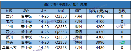 微信截图_20180129172906.png