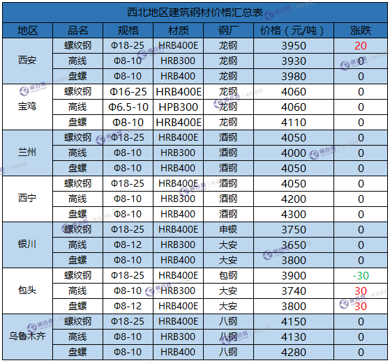 微信截图_20180129172849.png