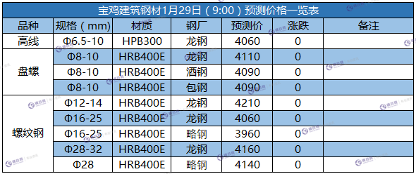 微信截图_20180129085723.png