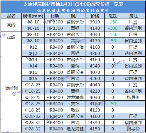 SYLQ2%]W(ZW1R(@{`QNN7OH.png