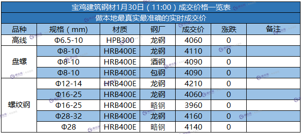 微信截图_20180130104949.png