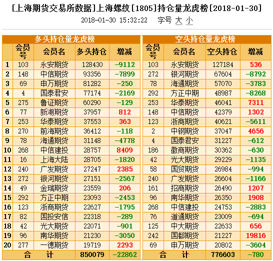 微信截图_20180130154019.png