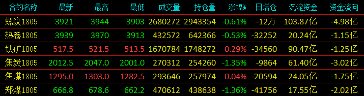 QQ图片20180130172746.png