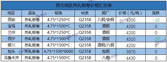 微信截图_20180130173212.png