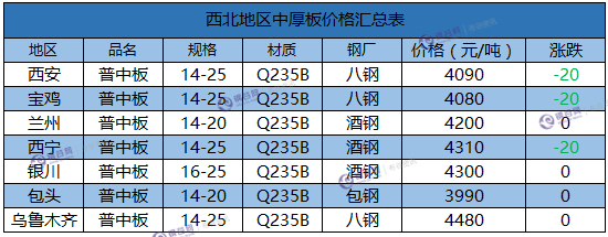 微信截图_20180130173221.png