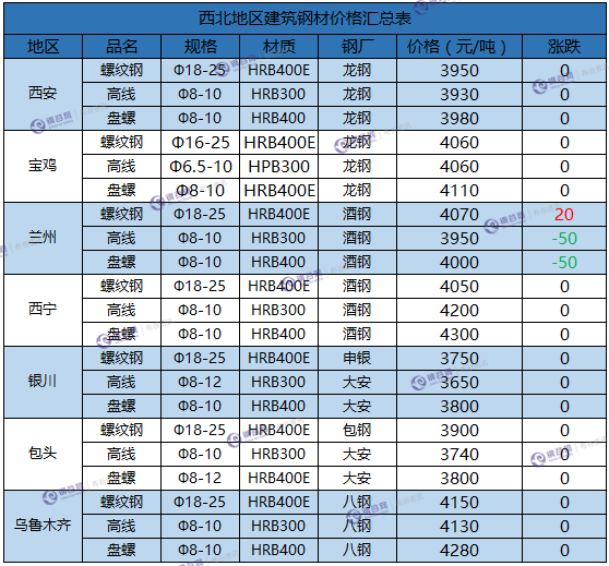 微信截图_20180130173159.png