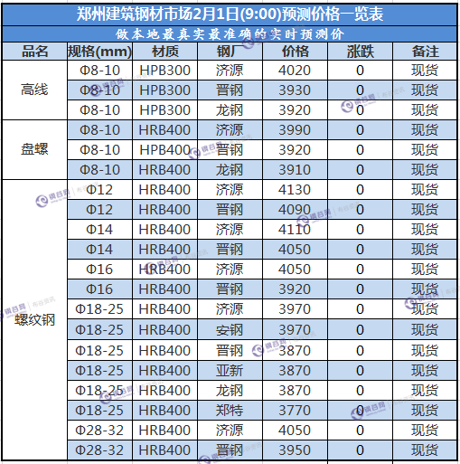 M34BLL}U$8%@`4[@L_6W$7F.png