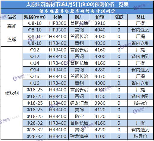 P547)@~$3E1FDBA%@$61Q8E.png