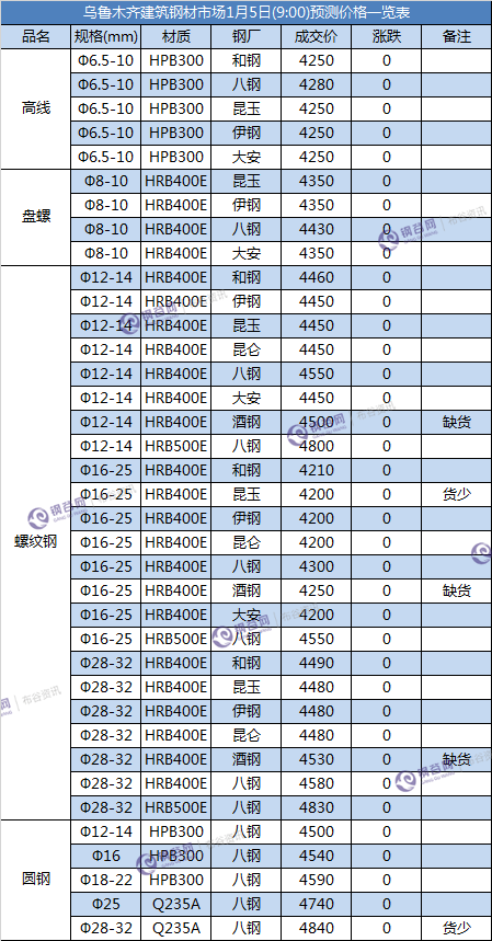 QQ图片20180104181204.png