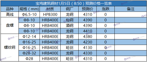 微信截图_20180105085152.png