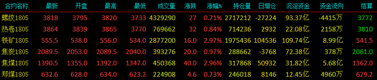 QQ图片20180108163555.png