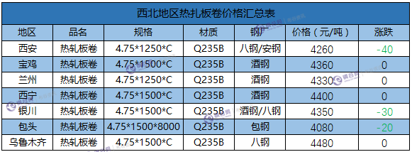 微信截图_20180108144859.png