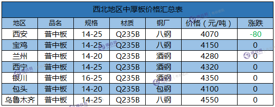 微信截图_20180108144915.png