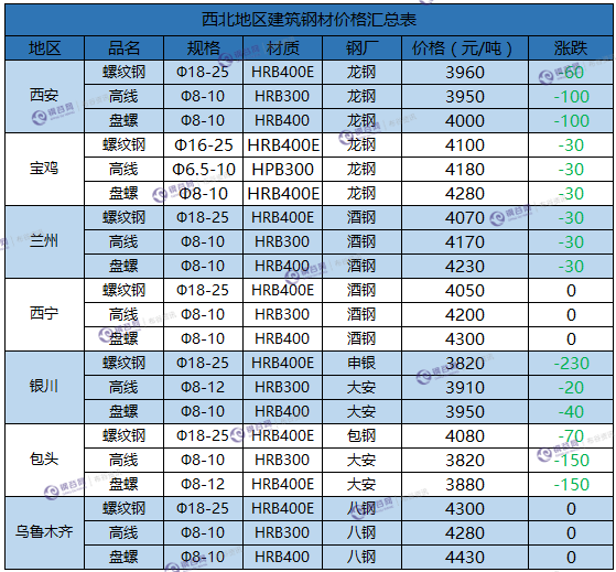 微信截图_20180108144841.png