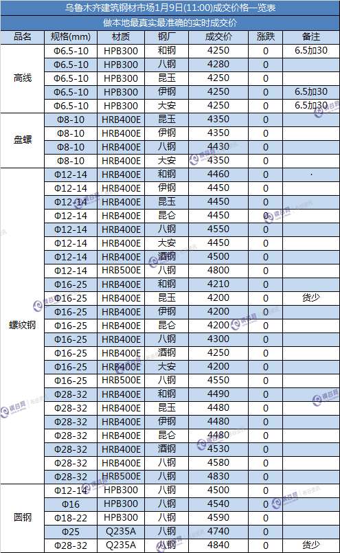 QQ图片20180109105147.png