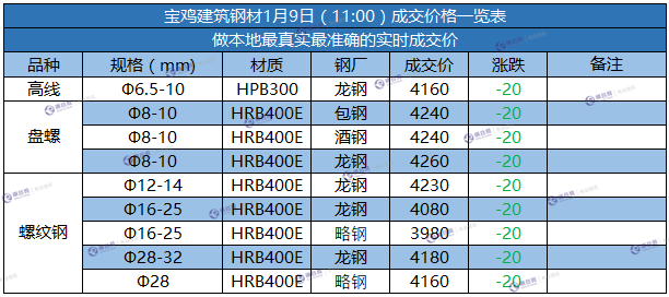 微信截图_20180109110202.png