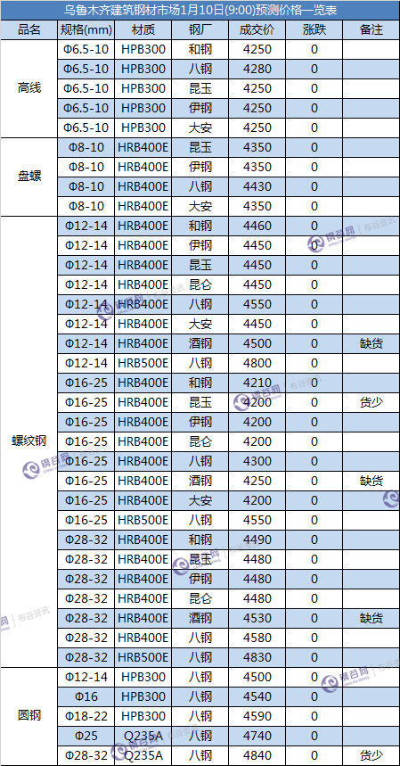 QQ图片20180109180421.png