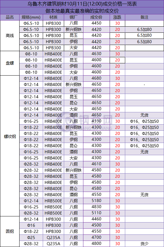 QQ图片20181011120816.png