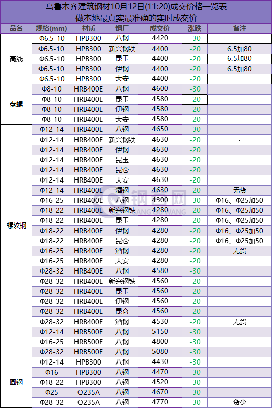 QQ图片20181012112000.png