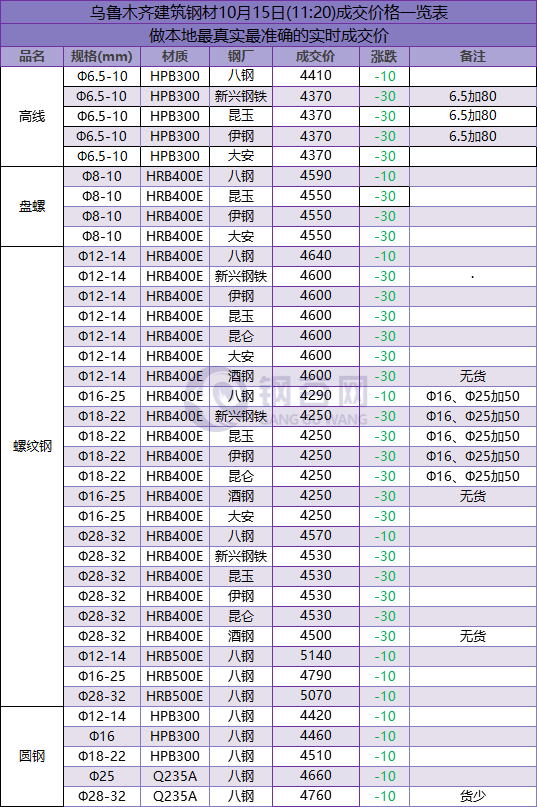 QQ图片20181015125313.png