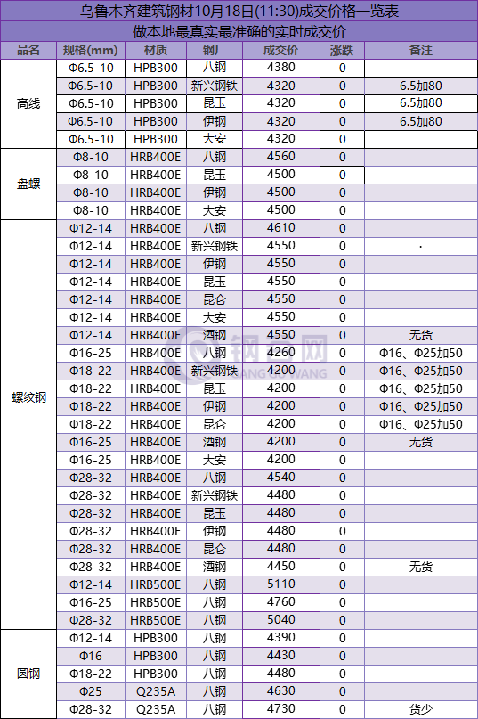 QQ图片20181018112443.png