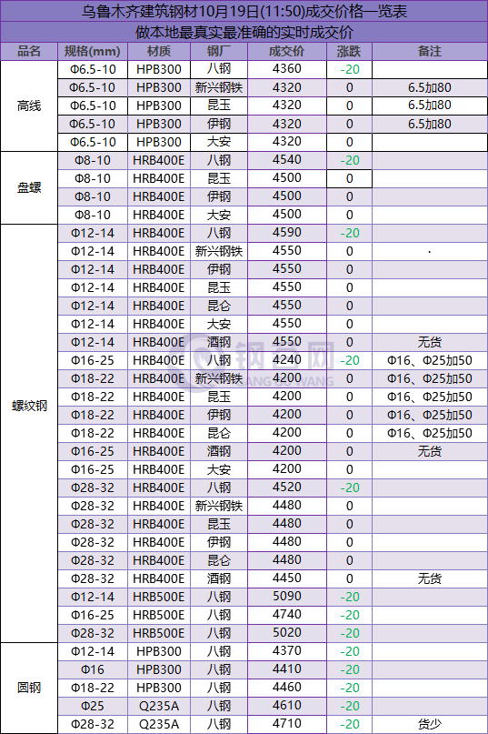 QQ图片20181019114854.png