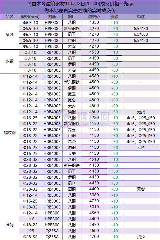 QQ图片20181022113351.png