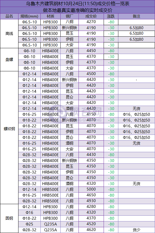 QQ图片20181024115742.png