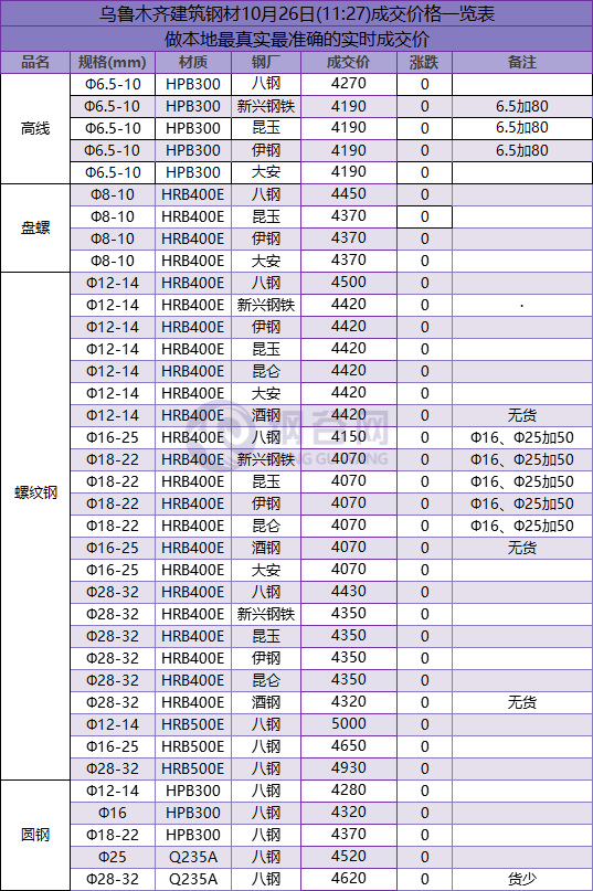 QQ图片20181026112641.png