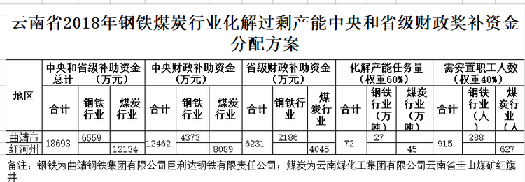 云南省.png