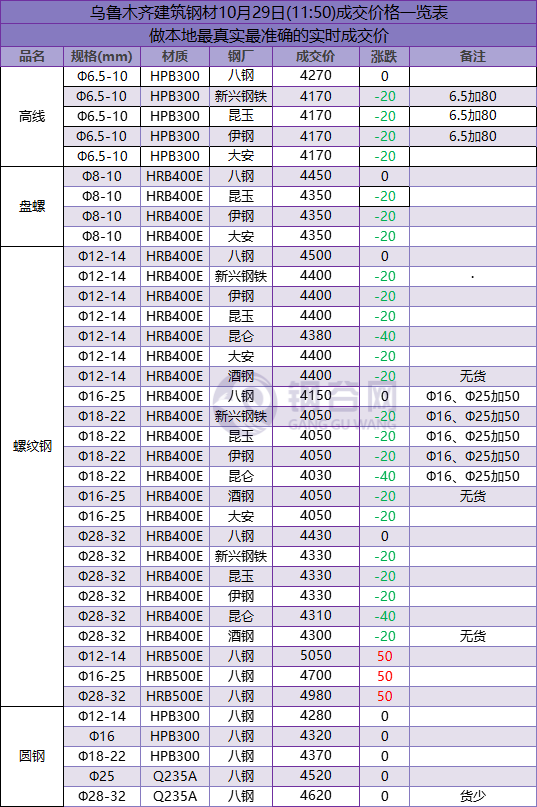 QQ图片20181029121045.png