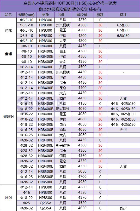 QQ图片20181030115635.png