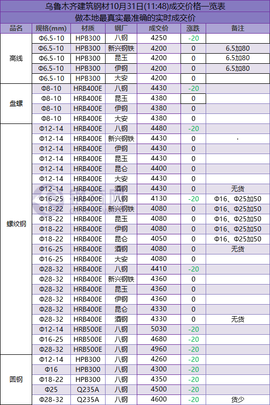 QQ图片20181031114725.png