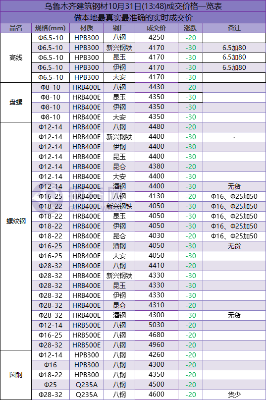 QQ图片20181031134833.png