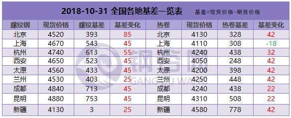 QQ图片20181031152421.png