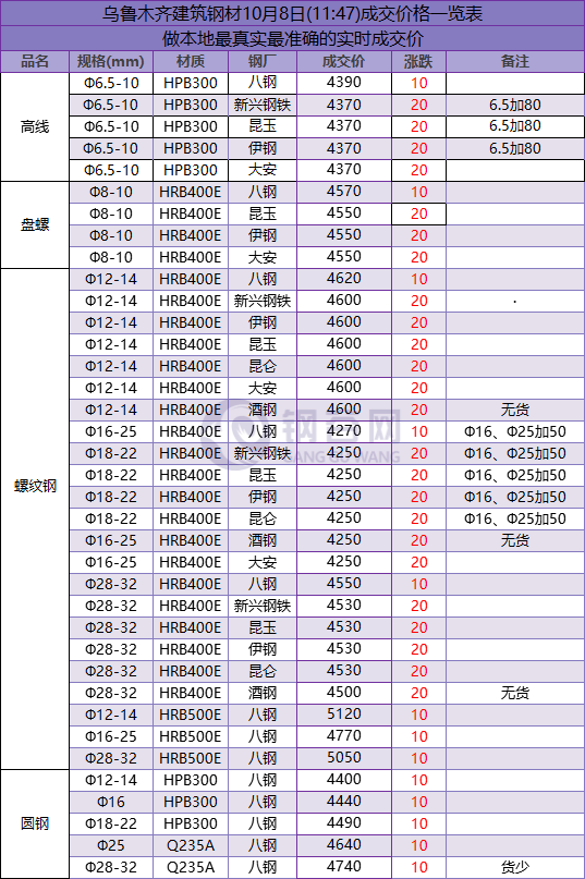 QQ图片20181008114652.png