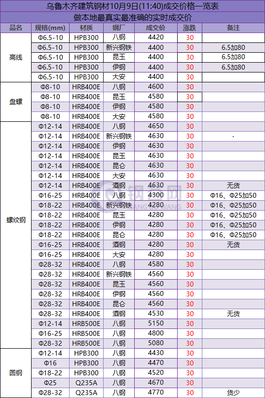 QQ图片20181009114027.png