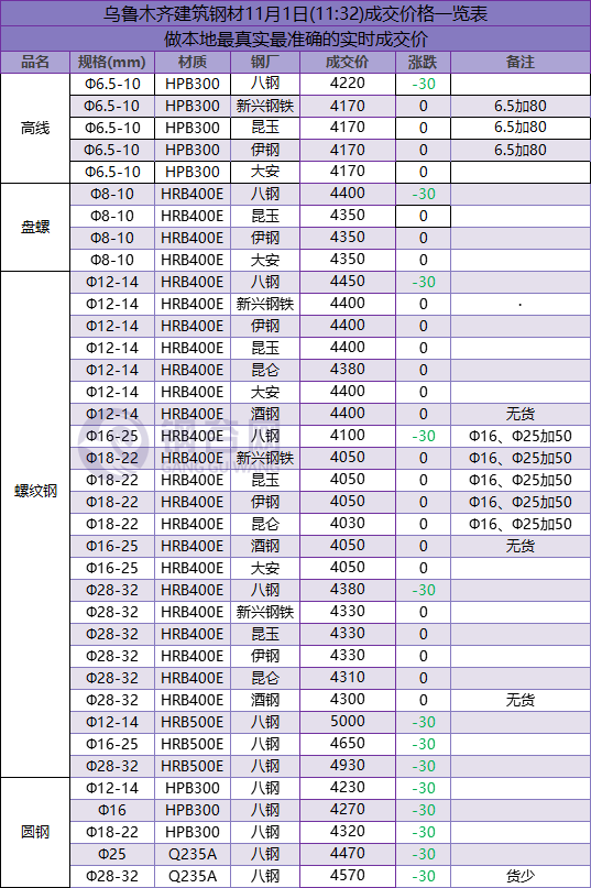 QQ图片20181101113316.png