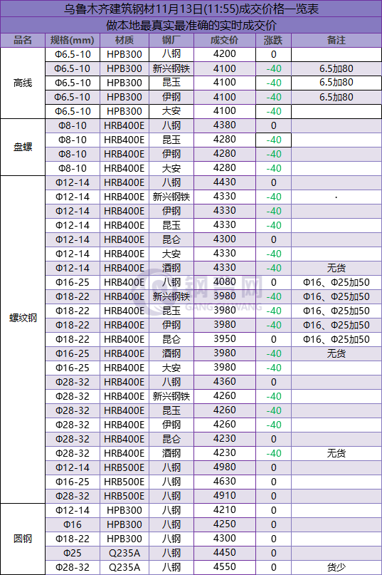 QQ图片20181113122342.png