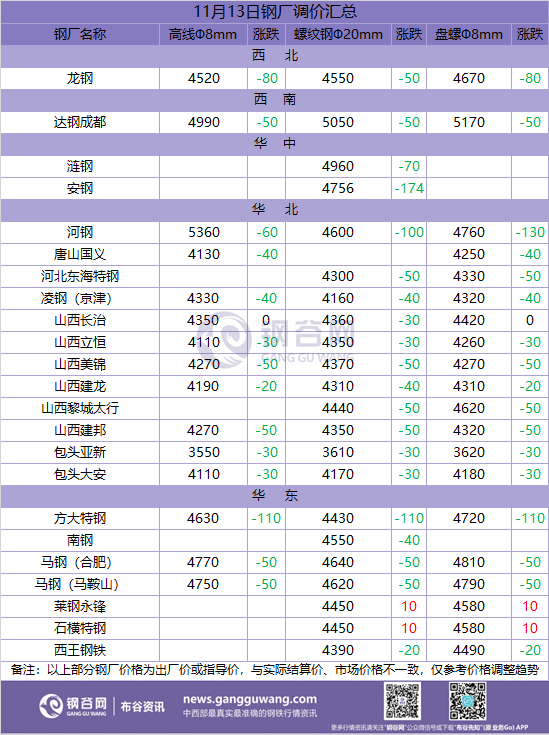 9SB8FF[T3R09_%8]MM}ZLJ4.png