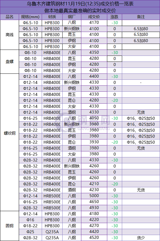 QQ图片20181119124700.png