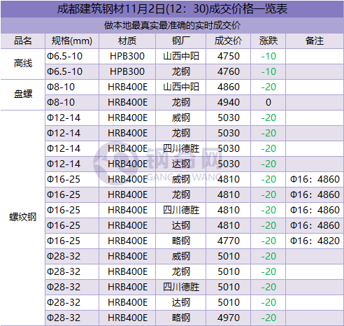 四川省12.png