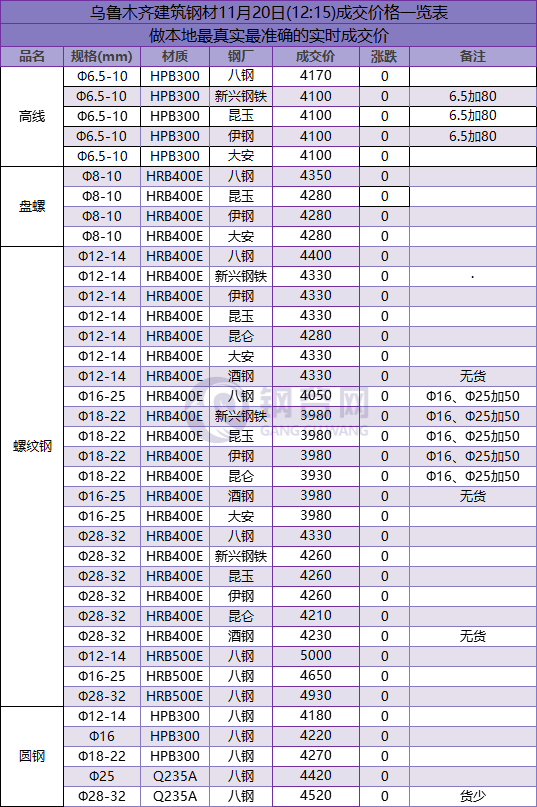 QQ图片20181120121524.png