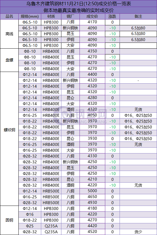 QQ图片20181121134523.png