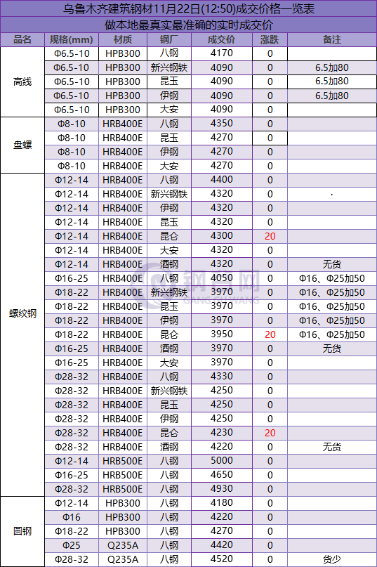 QQ图片20181122131705.png