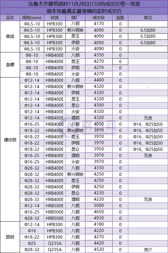 QQ图片20181128131300.png