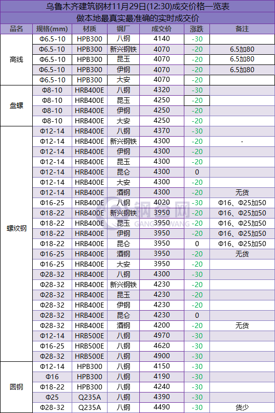 QQ图片20181129123436.png