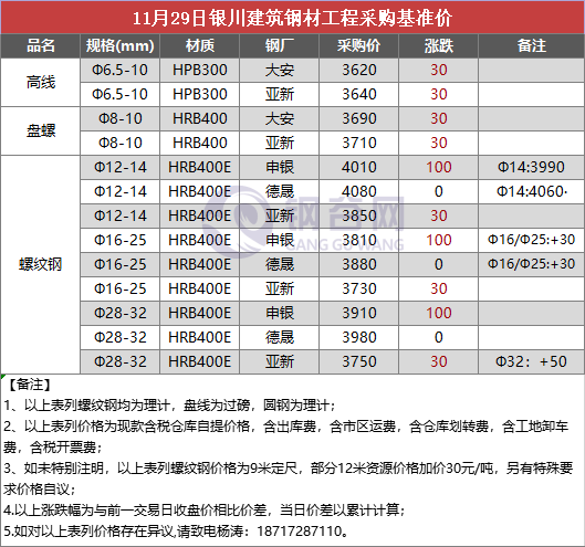 QQ图片20181129124203.png