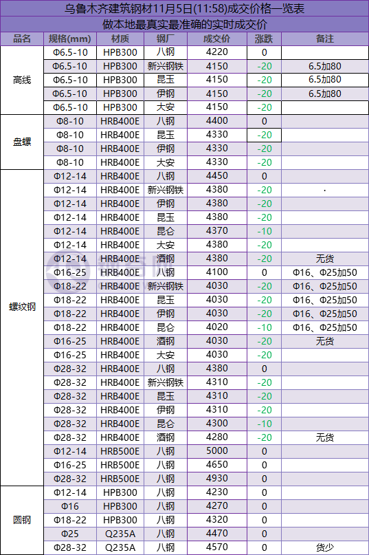 QQ图片20181105120301.png