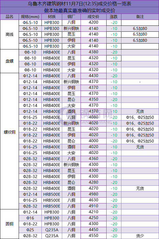 QQ图片20181107124342.png